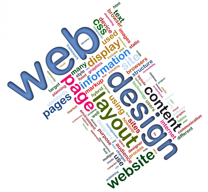 Important Reasons To Consider Web Design/Redesign Services In Atlanta GA