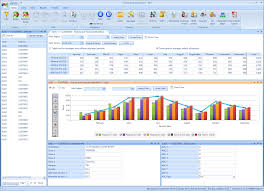 How Has Supply Chain Management Grown in Recent Years?